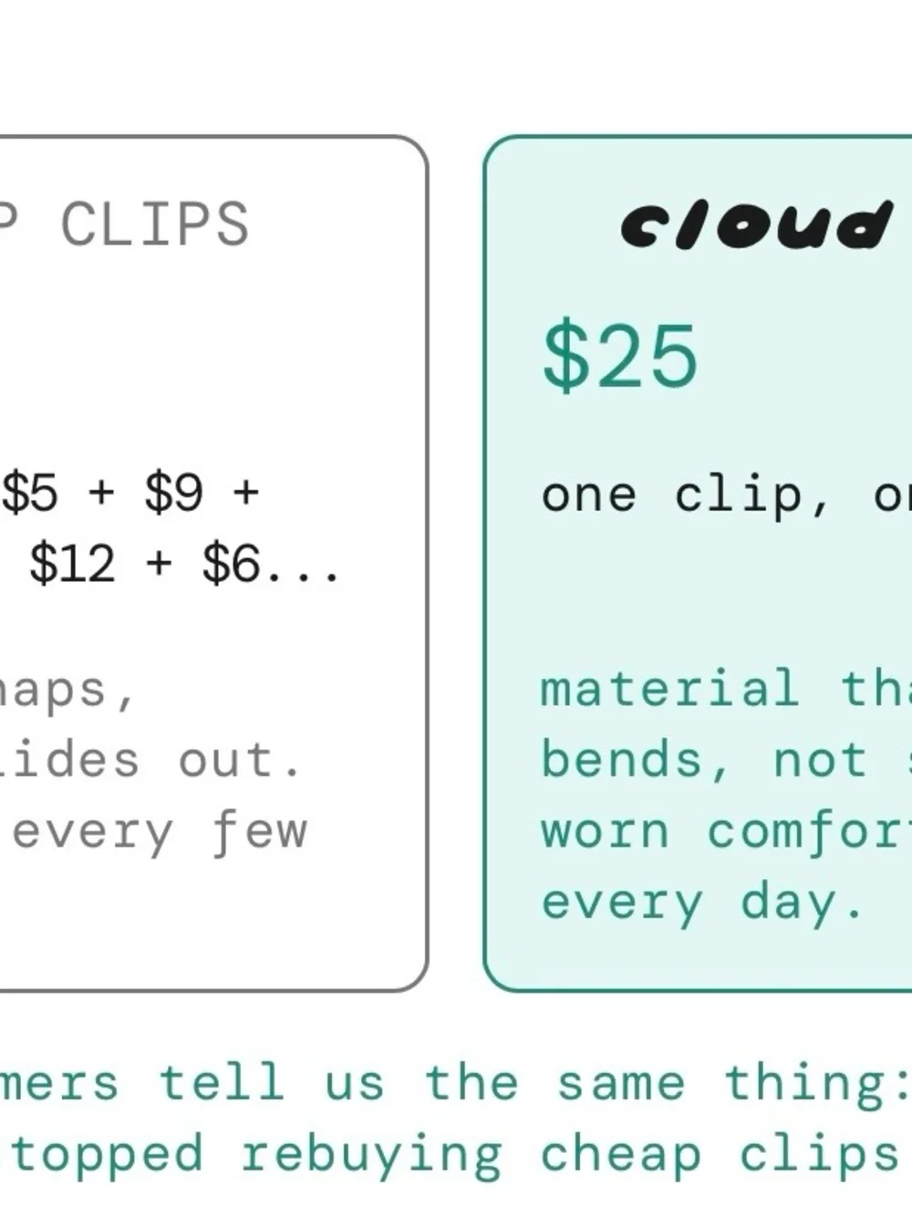 Viral MELLO charm cloud clips